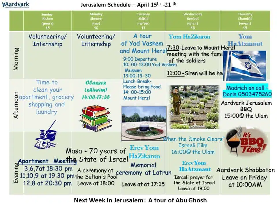 Weekly Updates - Jerusalem April 16, 2018 1 Gap year in israel - aardvarkisrael