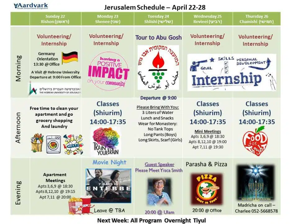 Weekly Updates - Jerusalem April 24, 2018 1 Gap year in israel - aardvarkisrael