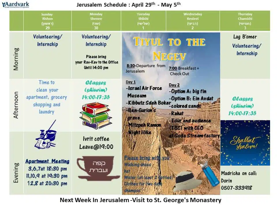 Weekly Updates - Jerusalem April 26, 2018 1 Gap year in israel - aardvarkisrael