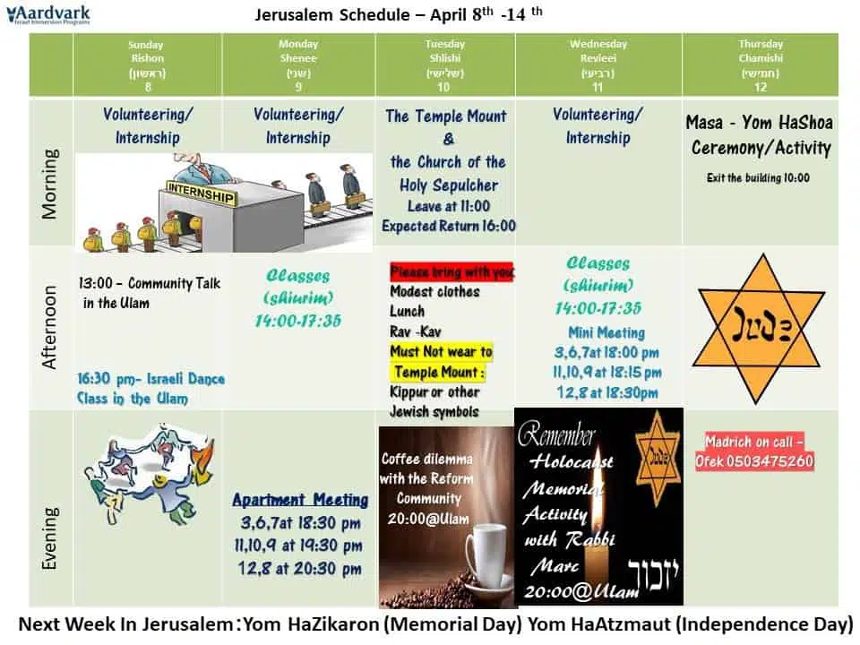 Weekly Updates - Jerusalem March 29, 2018 1 Gap year in israel - aardvarkisrael