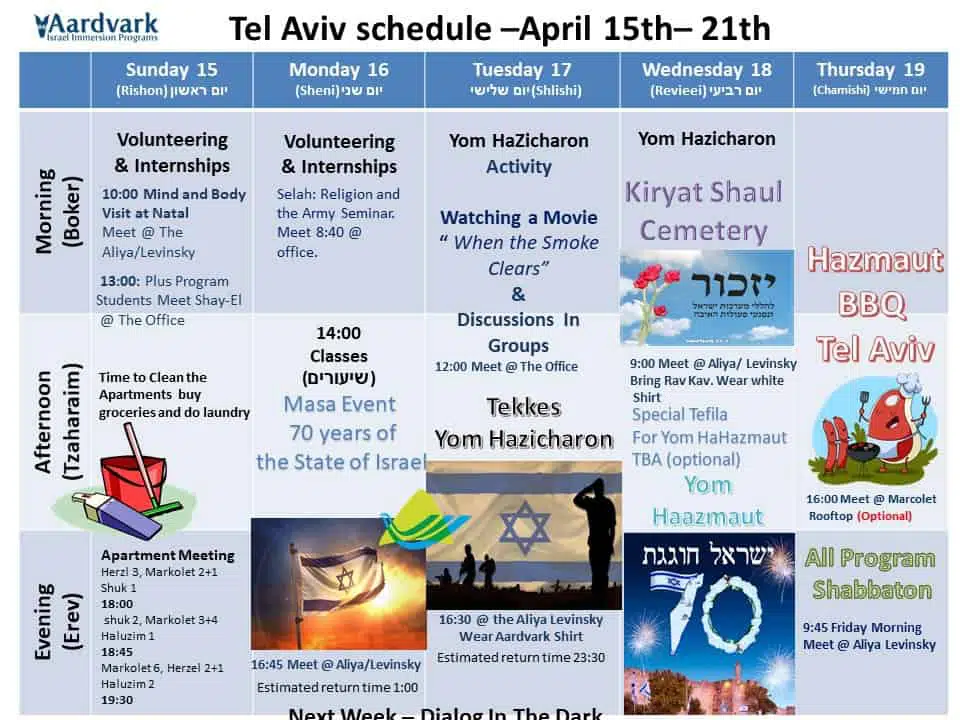Weekly Updates - Tel Aviv April 16, 2018 1 Gap year in israel - aardvarkisrael