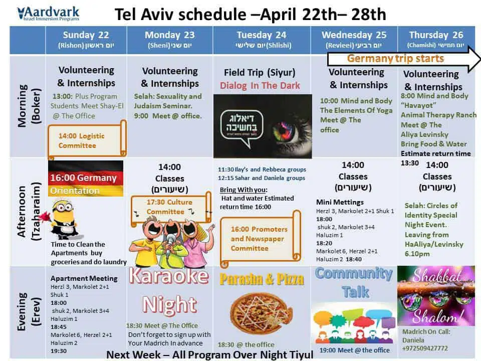 Weekly Updates - Tel Aviv April 24, 2018 1 Gap year in israel - aardvarkisrael