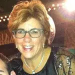 Home About 31 Evalyn cohn, mother of rachel cohn